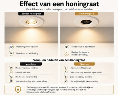 Solenza honeycomb filter (anti-glare)